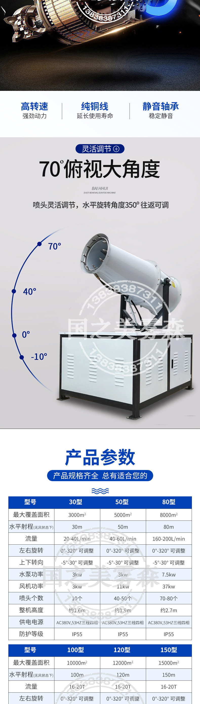 50米雾炮详情页_03.jpg